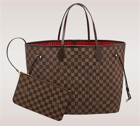 louis vuitton neverfull strap size.